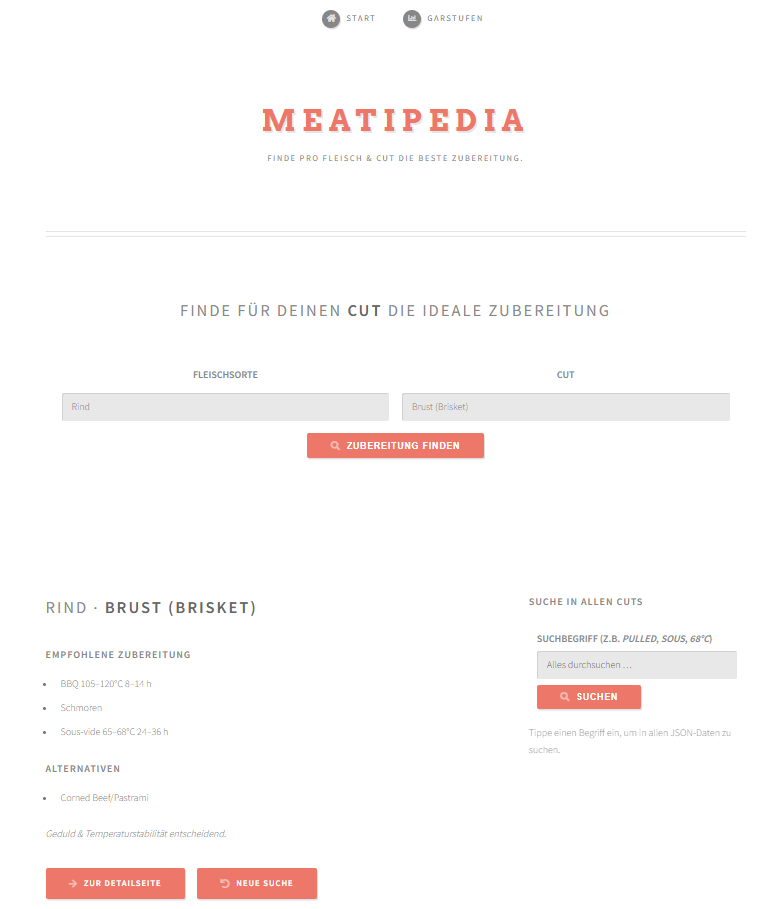 MEATIPEDIA – Bild